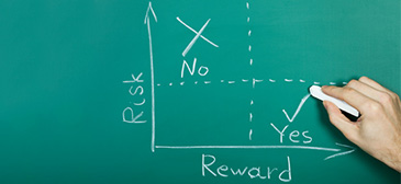Understanding Risk adjusted returns