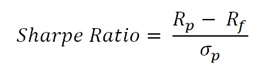 SharpRatio