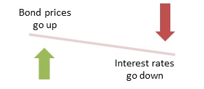 pickrightdebtsecondrhs