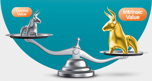 What is Intrinsic Value?